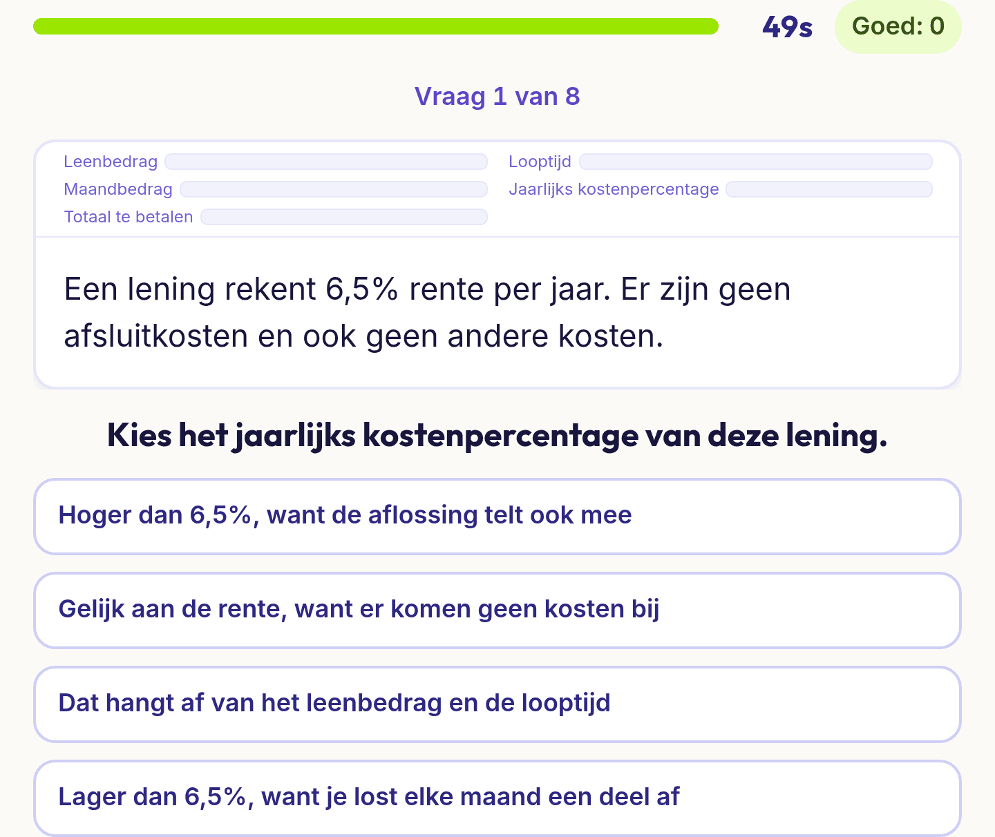 Een vraag uit Geldzaken: een leningoverzicht met leenbedrag, looptijd en maandbedrag