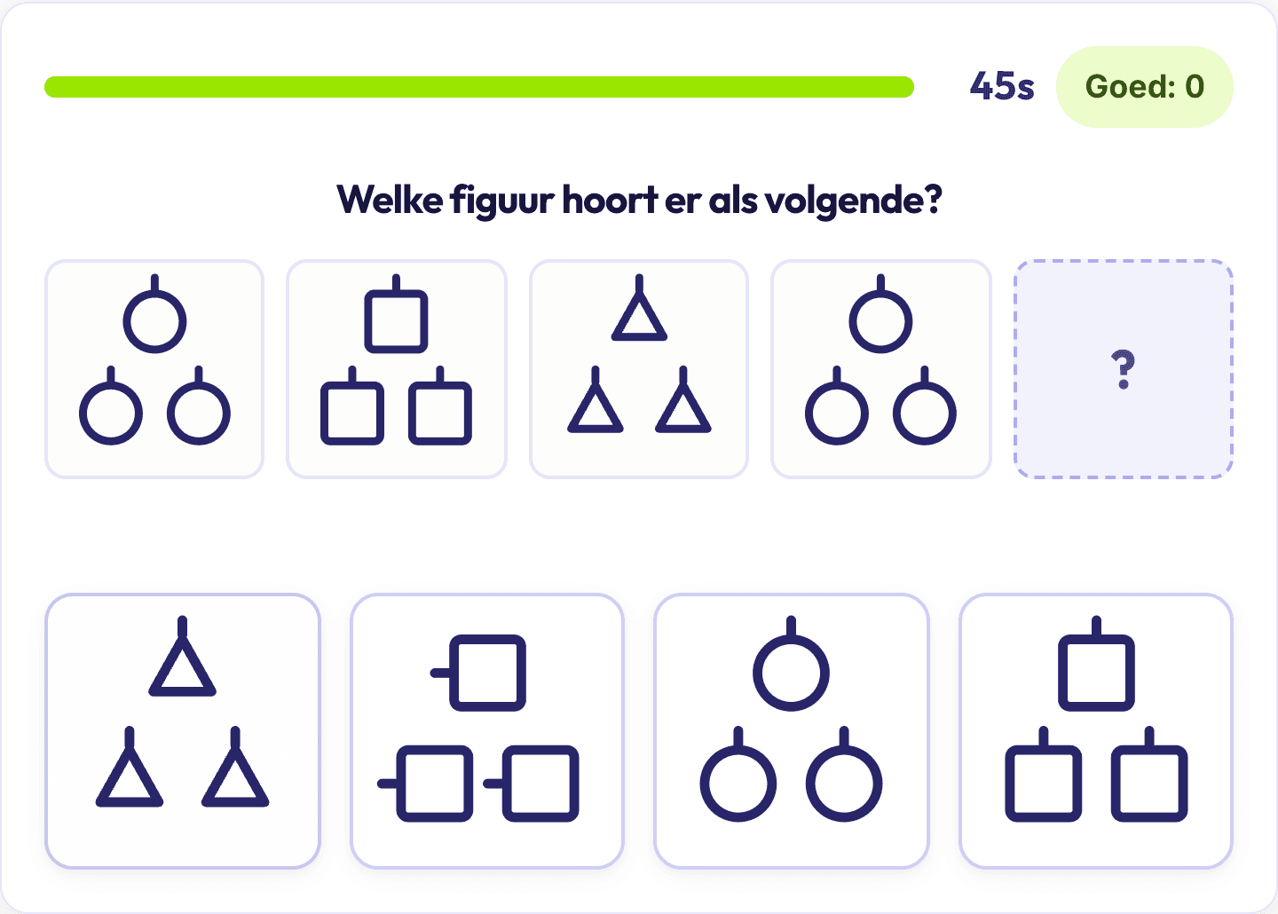 De Patroonreeks met een rij figuren en vier antwoordopties