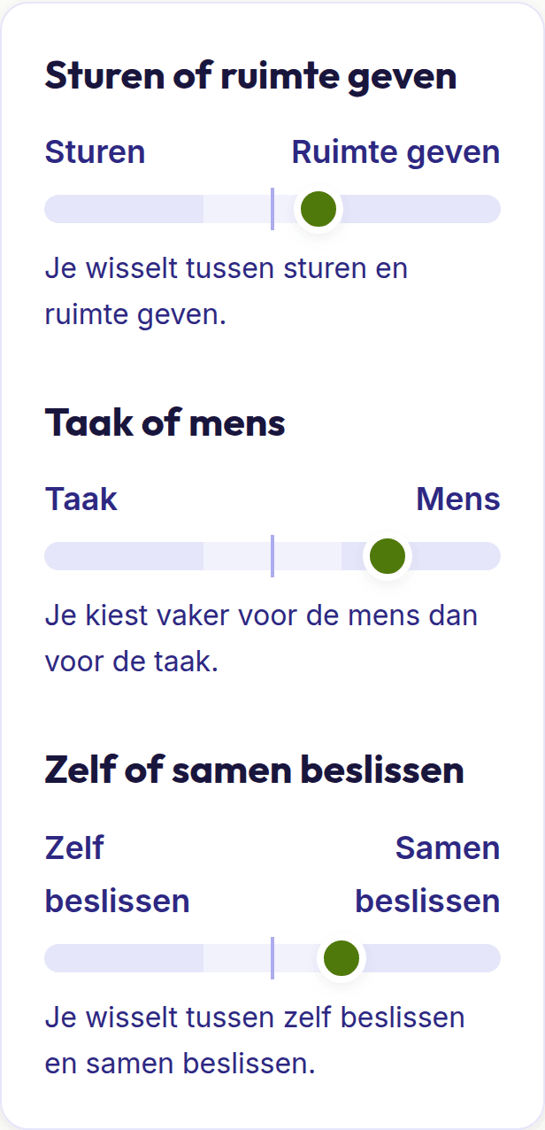 De gratis uitslag van de leiderschapsstijl test: drie schuifbalken, van sturen tot ruimte geven, van taak tot mens en van zelf tot samen beslissen