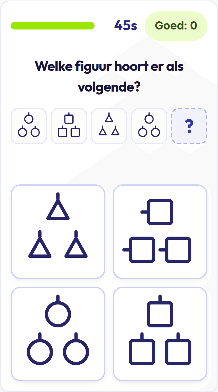 De Patroonreeks op een telefoon: een rij figuren met een leeg vak en de vraag welke figuur volgt
